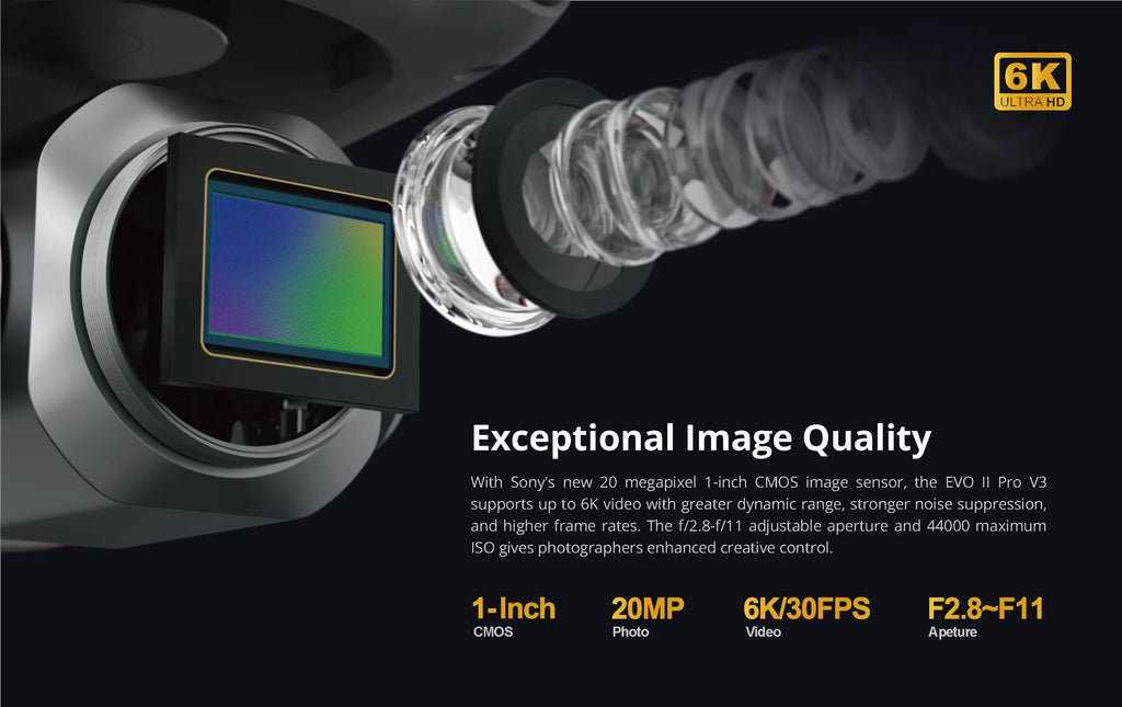 Evo 2 Pro 6k Rugged Bundle V3
